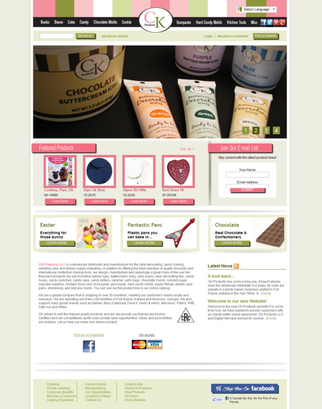 ckproducts.com